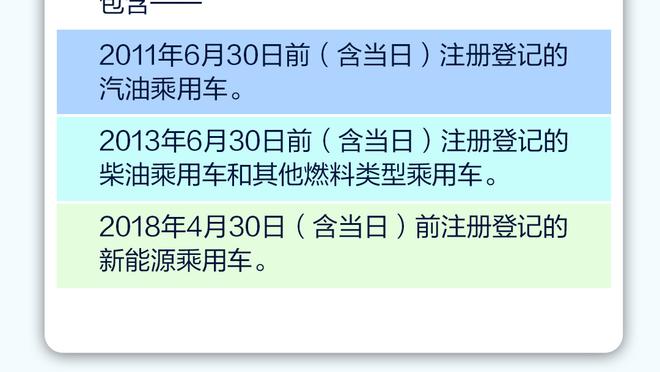 1对1亲密接触！王涛：梅西中国香港行见面会敲定，C罗稍后带来
